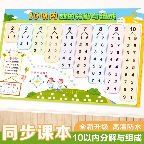 数学早教幼小衔接无声墙贴