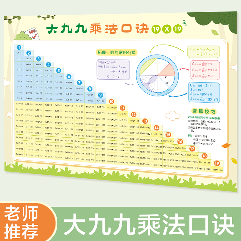 小学数感基础必备