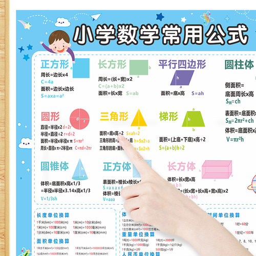 数学常用公式大全表挂图单位换算