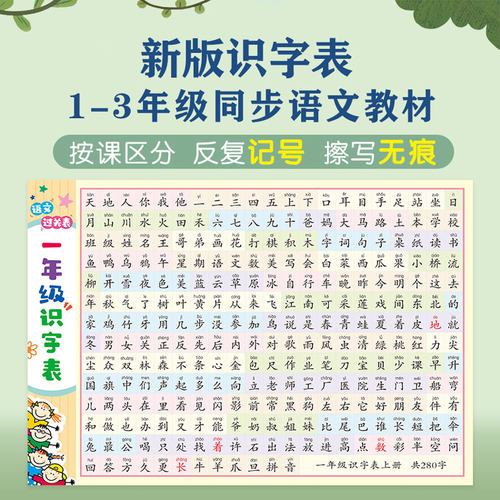 新版一二三年级语文识字表上下册