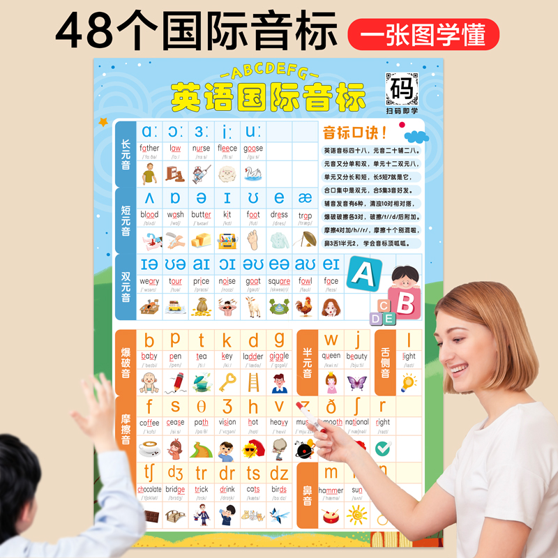 音标有声挂图英语发音和自然拼读发音48个国际英文26个字母表启蒙