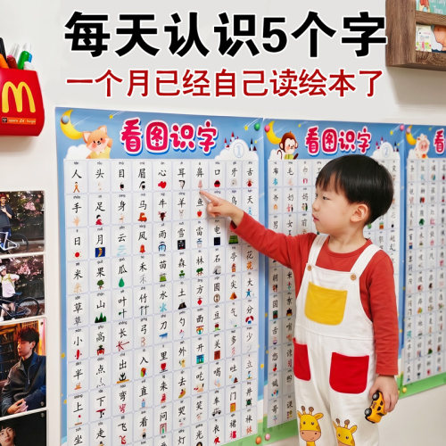 幼儿启蒙看图识字汉字装饰画