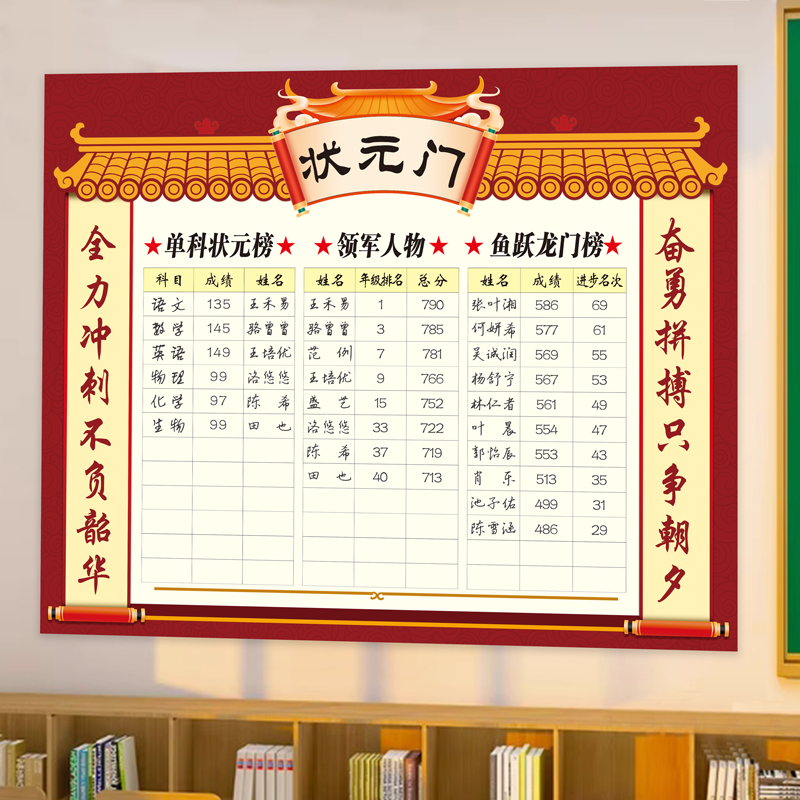 班级状元荣誉展示墙初中高中教室文化布置装饰排名表扬光荣榜墙贴,家居饰品,软装墙贴,淘宝优惠券,粉丝福利购,淘宝优惠卷