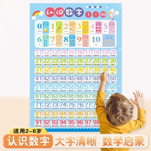 数字0-100无声启蒙墙贴