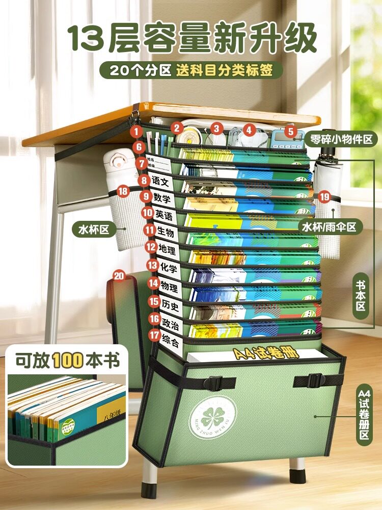 采购产品大容量挂书袋,桌边挂书袋,书桌收纳学习用品,学生初高