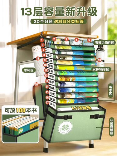 采购产品大容量挂书袋，桌边挂书袋，书桌收纳学习用品，学生初高