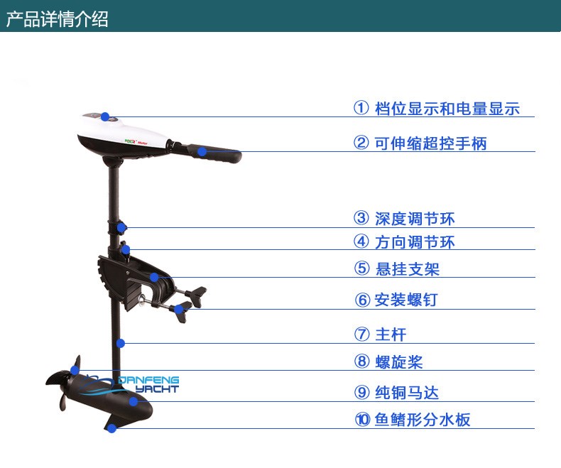 POER珀尔船用电动推进器冲锋舟船外机122448V调速开关挂桨机-封面