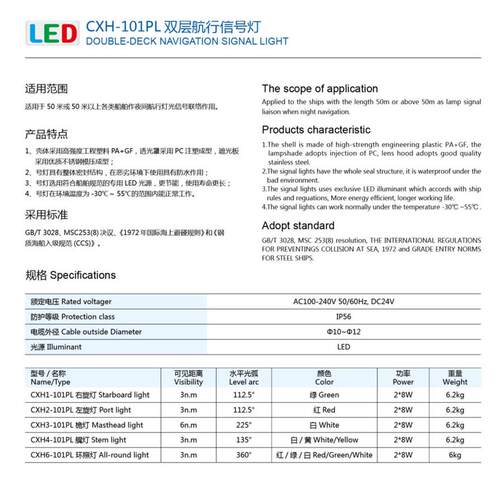 LED信号灯船用航行CXH2-