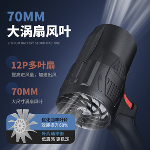 工业级锂电暴风枪强力涡轮风扇大功率鼓风机吹灰尘手持车间专用