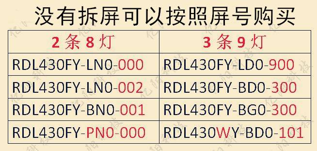 全新创维43E2A 43X6 43X8液晶电视灯条 5850-W43000-3P00b