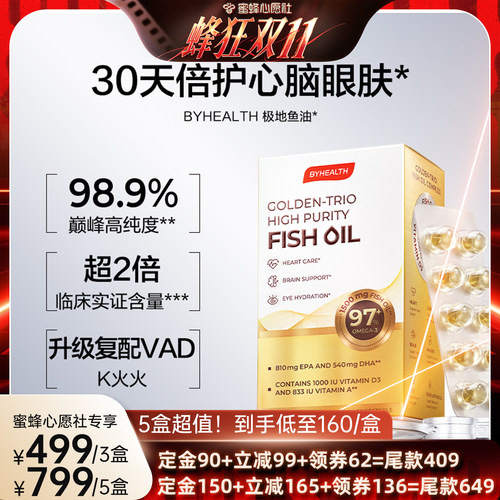 【蜜蜂心愿社】Byhealth 98.9%高纯度鱼油omega3