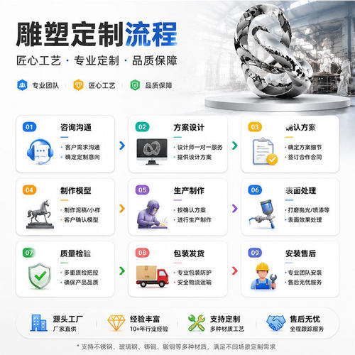 玻璃钢雕塑定制厂家来图快速打样大型景观美陈摆件一站式生产