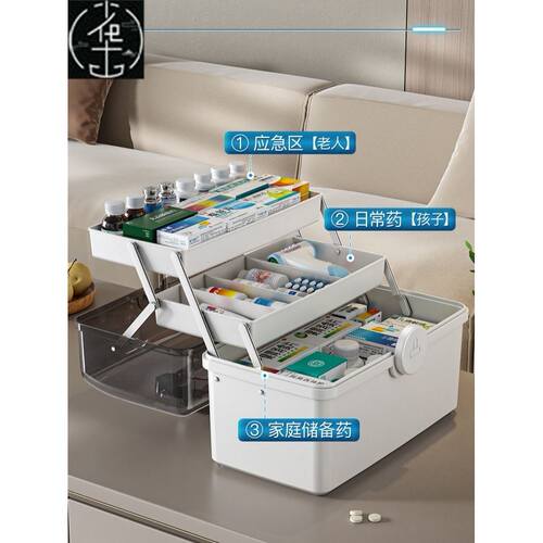 Household emergency medical kit Medicine storage box
