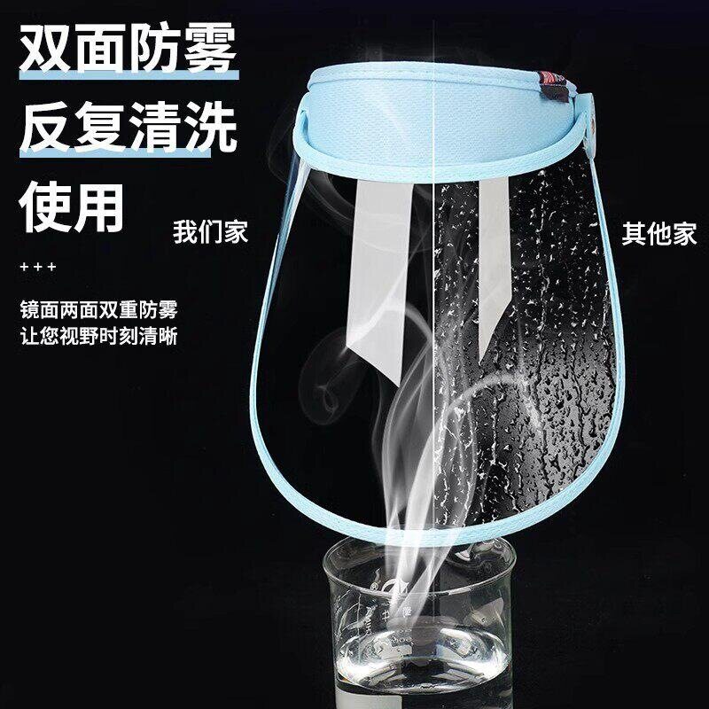 户外电瓶出行透明护脸屏轻盈180g久戴舒适摩托车防风防雨防护头