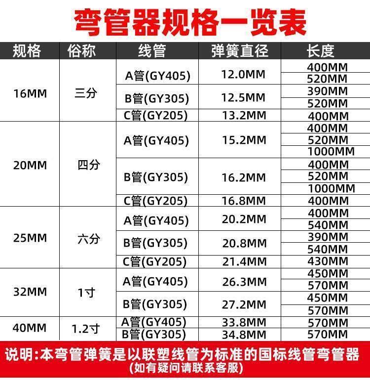 pc线管电线管穿线管弯管器205v簧FZ芳泽305弹弯器防线管变形162