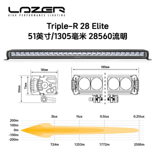英国进口Triple-R28Elite51英寸车载辅助射灯28560流明
