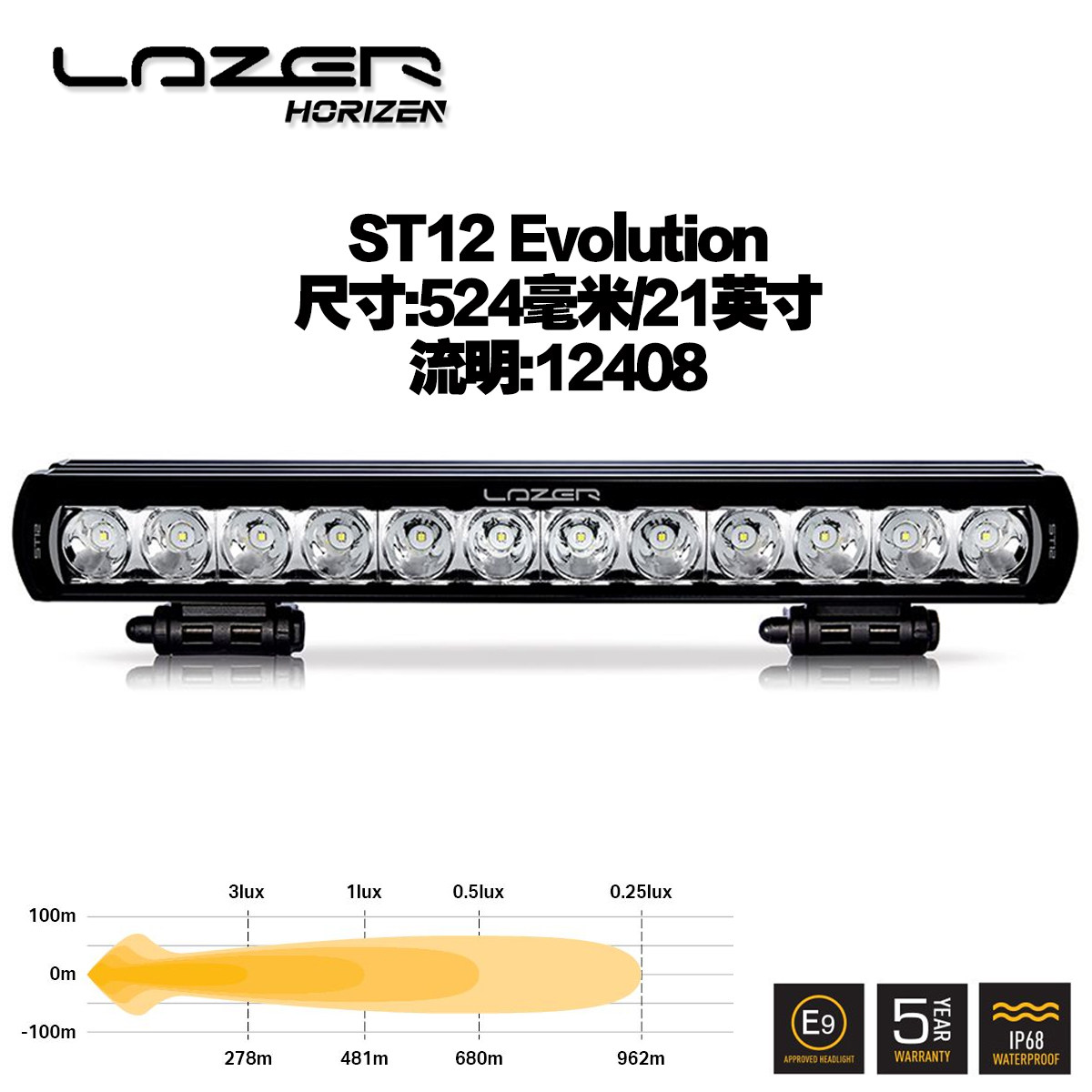 英国LAZERST12EVO射灯