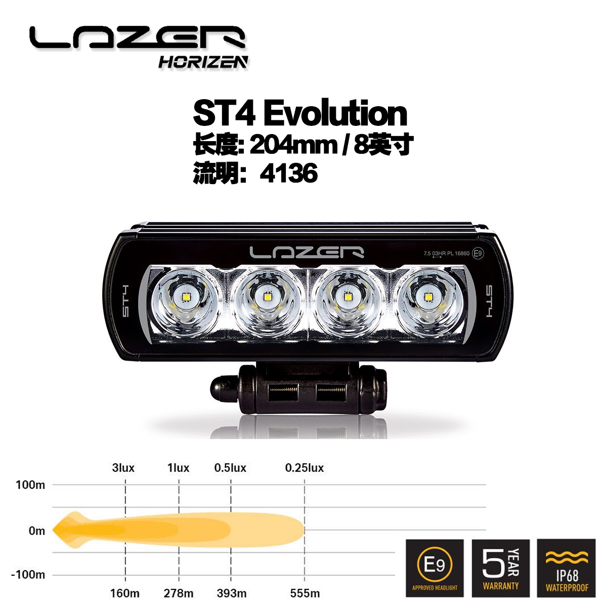 英国进口LAZERLC250中网灯ST4
