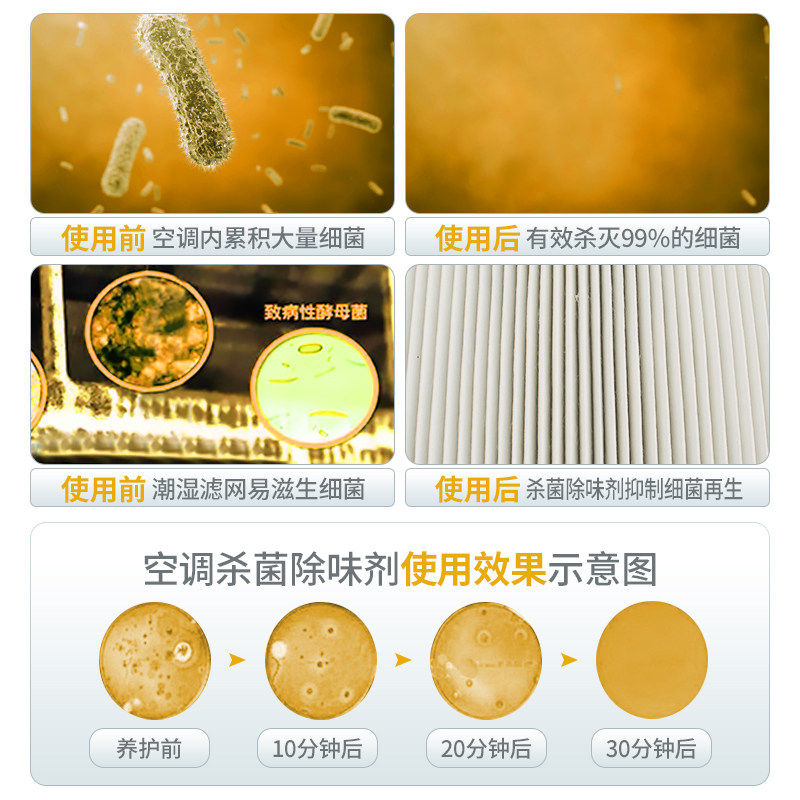 德国汽车空调清洗剂清洁免拆免洗全套工具专用净化内机外强力去污