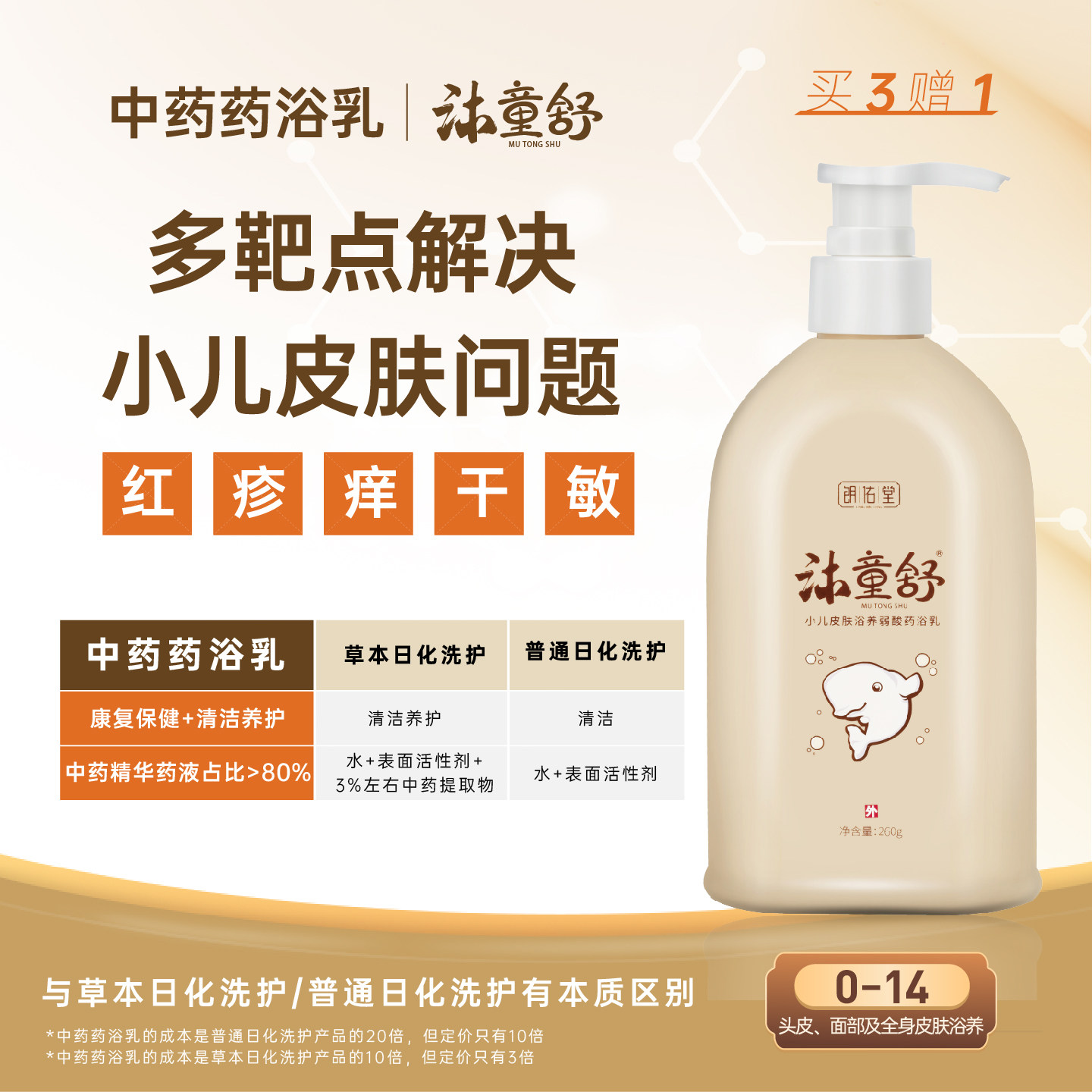 ��������ͯ�� С��Ƥ��ԡ������ҩԡ�� ��ҩԡ��������ԡ¶