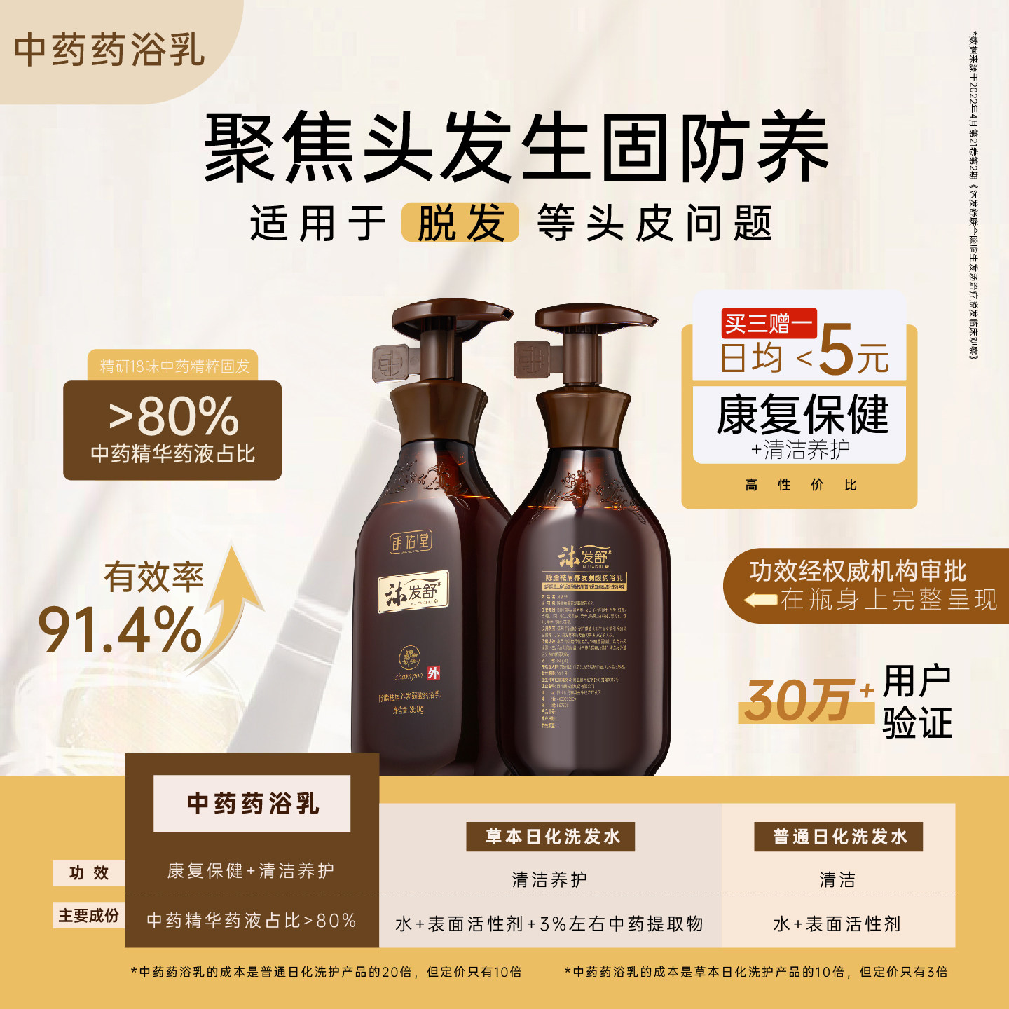 朗佑堂沐发舒中药药浴乳除脂祛屑养发增发乌发弱酸洗发水买三赠一