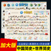 历史朝代顺序挂图中国简史和世界简史地图挂图新版 北斗正版 中小学生历史学习时间轴挂图中国古代地图儿童启蒙早教认知卡