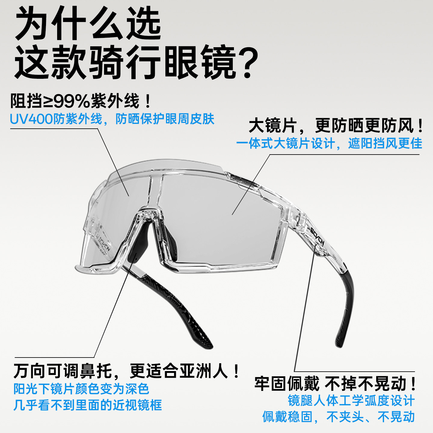 骑行眼镜护目镜骑车男款防风镜运动日夜两用女公路自行车变色装备