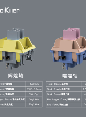 原厂CoolKiller喵喵/辉煌/丁香/冰刃轴五脚机械键轴CK75拆机轴体