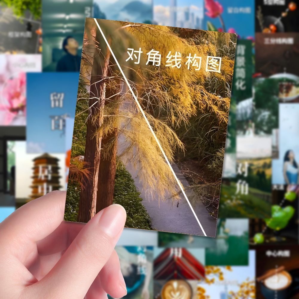 156张拍照构图贴纸万能摄影构图小白学习贴画diy装饰手机手账桌面