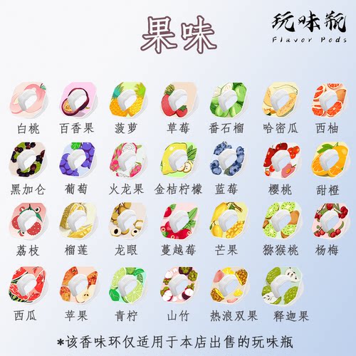 JOYFIT玩味环全套多种味气味饮料
