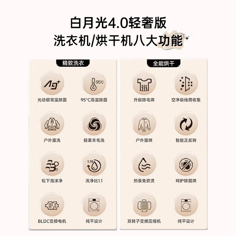 Panasonic/松下 NH-N1KR2/F1AR2+N3K1/3E1AK白月光洗烘套装10KG