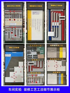 修公司水电木瓦材料展示架陈列柜多功能可移动 工艺系统展柜定制装