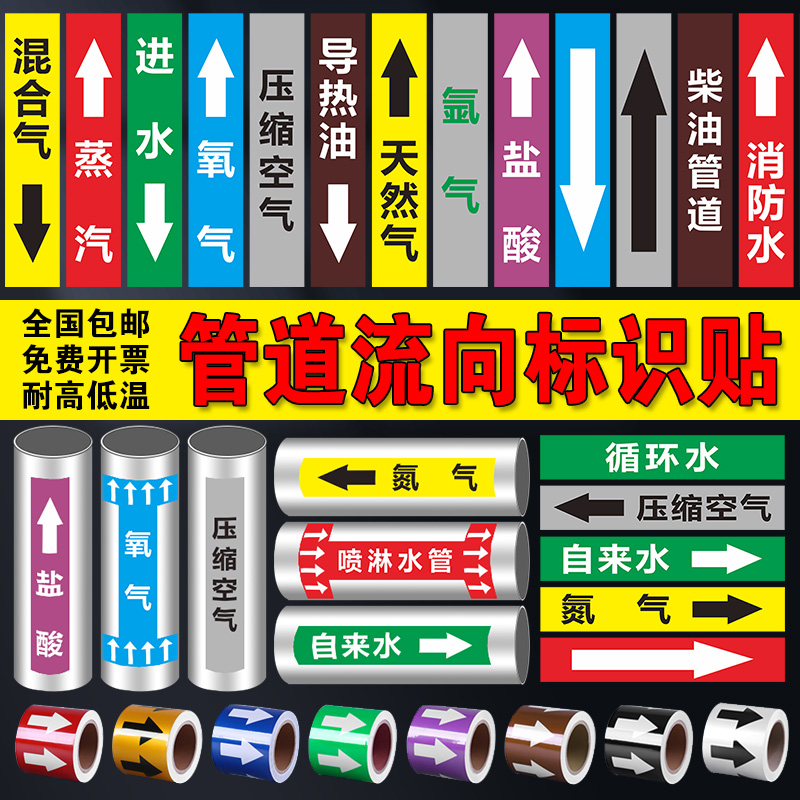 管道贴流向指示箭头反光膜标识贴