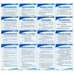 医保规章制度牌医保政策宣传栏药店医保制度医保定点药店管理制度购药流程医保宣传栏标识贴医保制度上墙