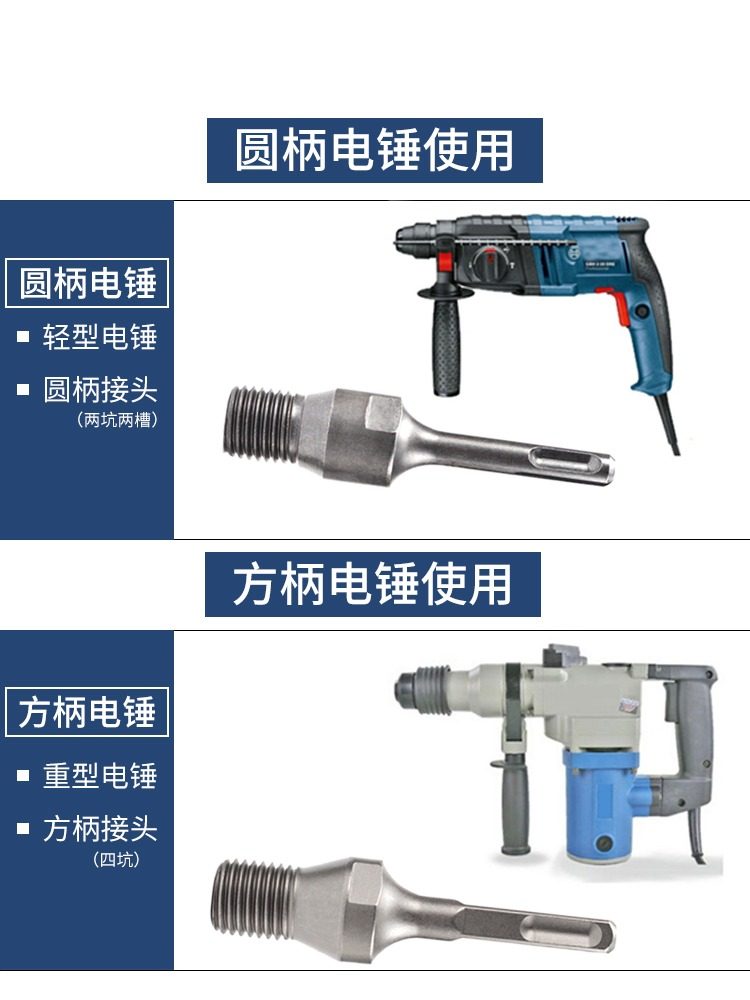 电锤转水钻连接杆冲击钻转水钻头墙壁开孔器转换接头拌灰杆转化头