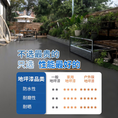 环氧彩砂自流平地坪漆