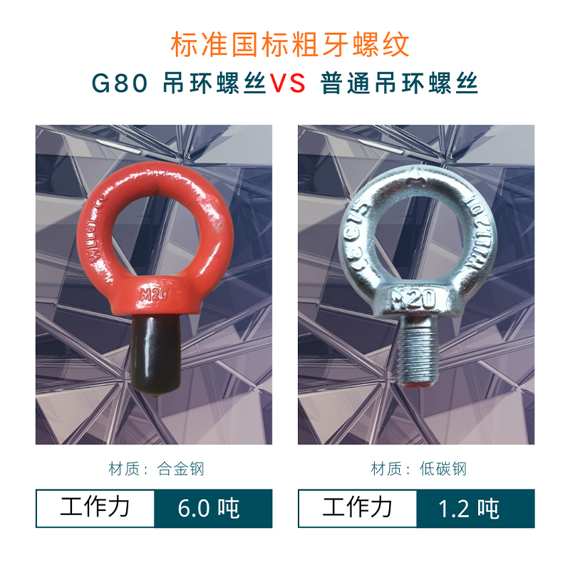 合金钢G80高强吊环螺丝模具吊环