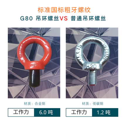GB825国标G80高强吊环螺丝螺栓钉DIN580起重模具合金钢吊耳12.9级