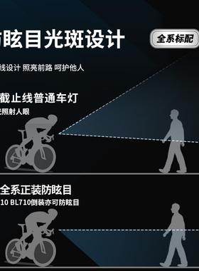 迈金GEOID自行车灯前灯强光夜骑手电筒配件山地公路单车骑行装备