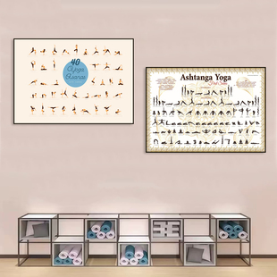 阿斯汤加瑜伽体式序列挂图普拉提挂画瑜伽馆装饰画健身房教室壁画