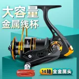 Все -мерные линейные чашки прядильные колесные дороги Yuku Отдаленные инвестиции посвященные рыбные колеса.