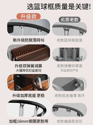 Стена баскетбольной рамы