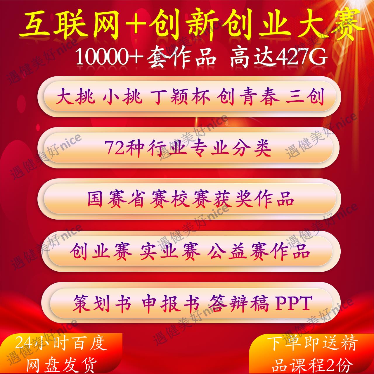 互联网创新创业大赛挑战杯获奖作品集ppt模板创新创业计划书