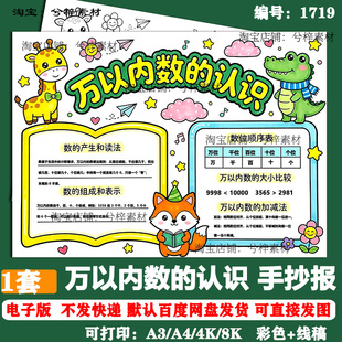 万以内数的认识思维导图二年级下册第七单元数学手抄报线稿电子版