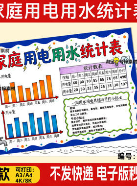 五年级家庭一周用水用电统计表手抄报节水节电主题手抄报模版a3a4