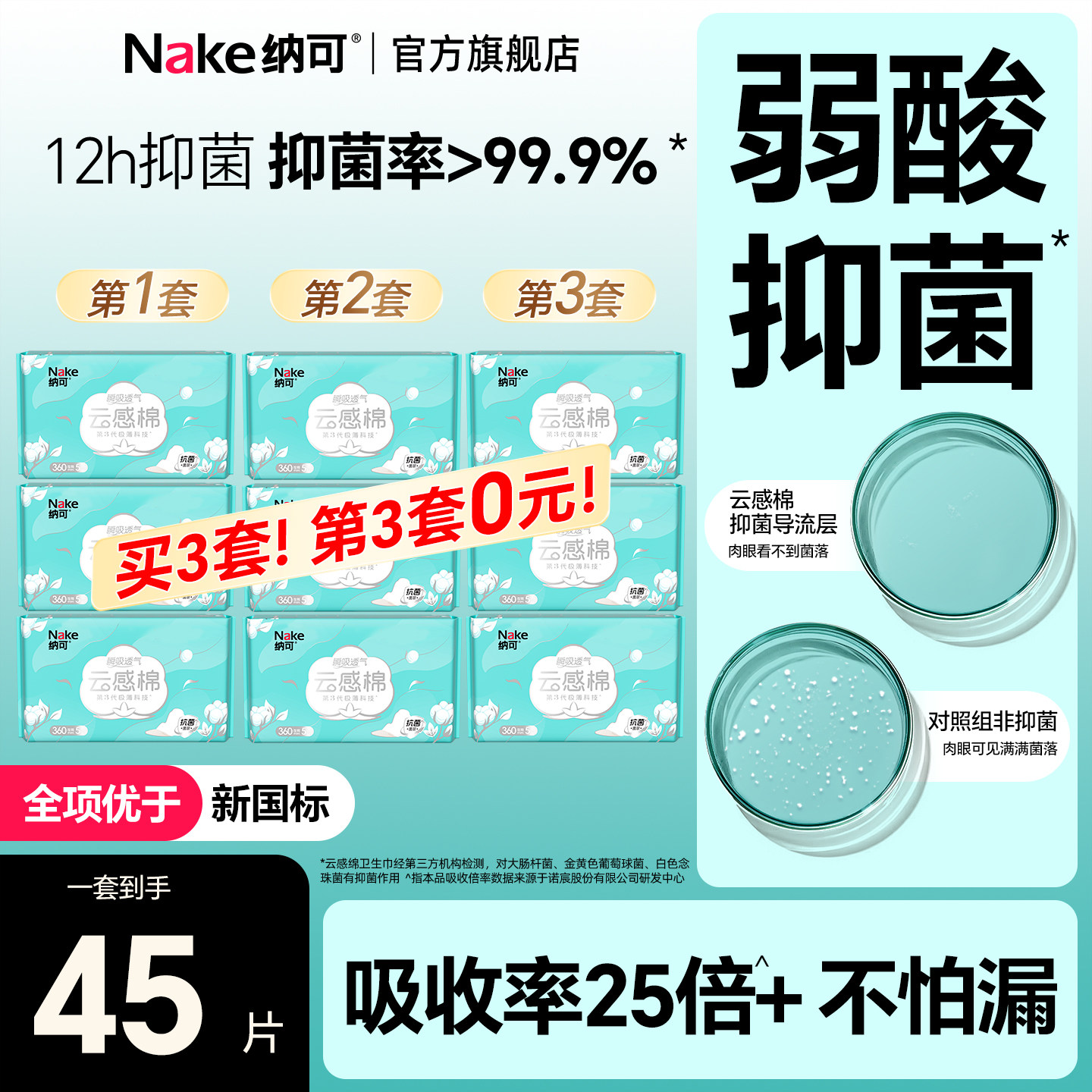 纳可超薄卫生巾夜用加长360mm/5片*3包正品薄款姨妈巾女棉柔品牌