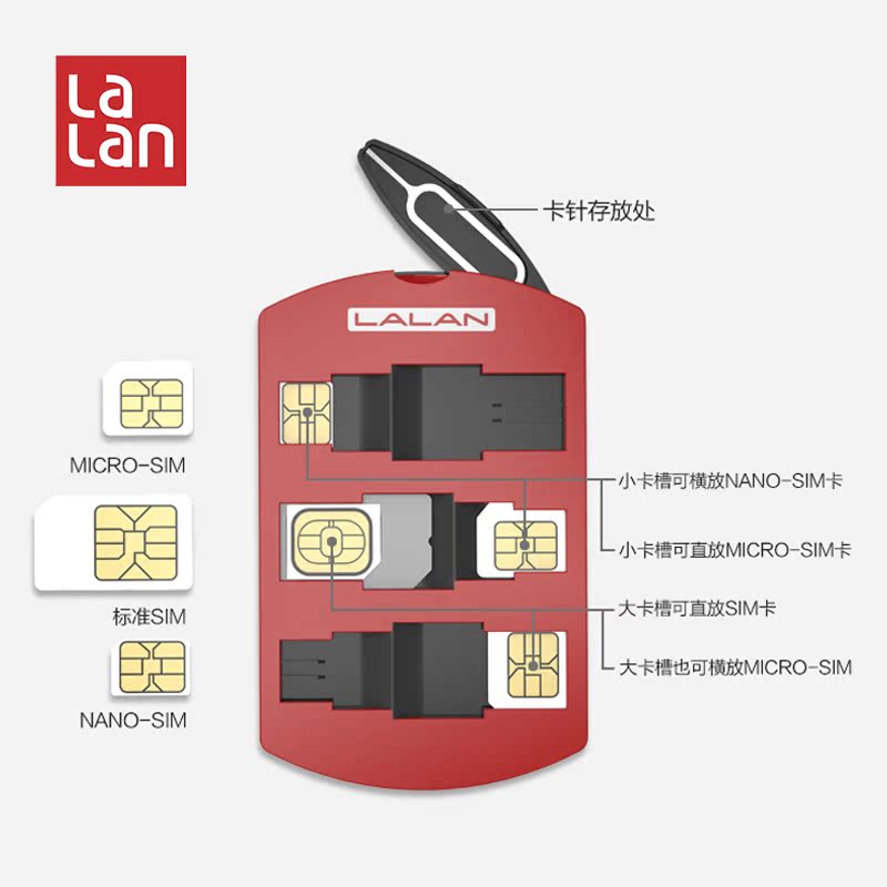 Adaptateur pour cartes SIM - Ref 310425 Image 4