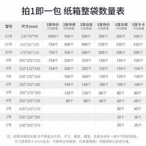 腾大工厂纸箱邮政淘宝快递物流包装盒特硬发货纸盒子打包发货