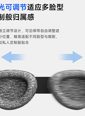 美国Dreamlight旅行眼罩睡眠遮光3D立体助眠男女士成人学生午便携