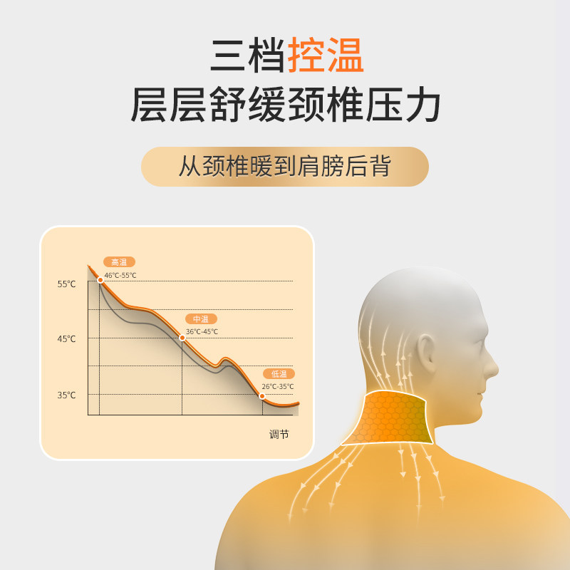 반듯이 자는 베개 스트레칭 베개 경추 목 지지 베개 목 고치기 반듯이 자는 특제 리치백 안티아치 견인베개